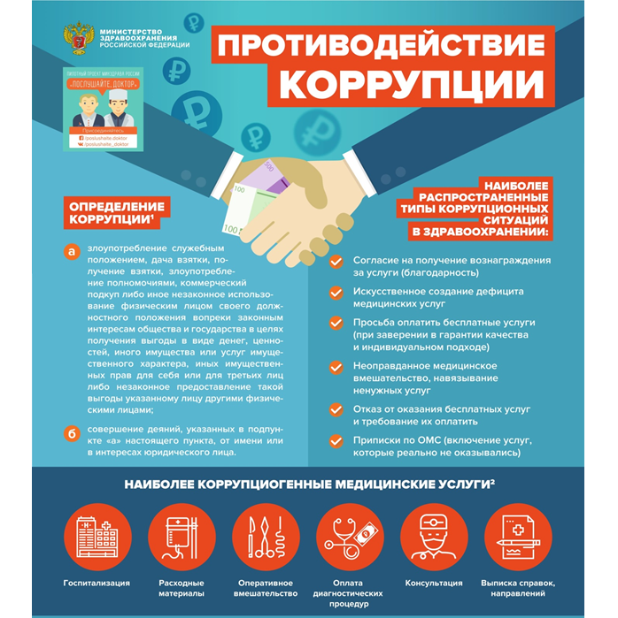 Противодействие коррупции